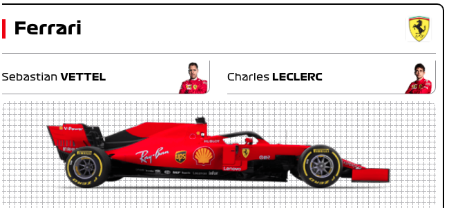 F1 2020 フェラーリマシン・ドライバー