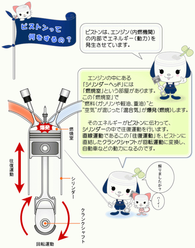 エンジンピストンの「楕円形ピストン」、「テーパーピストン」...その違いとは？