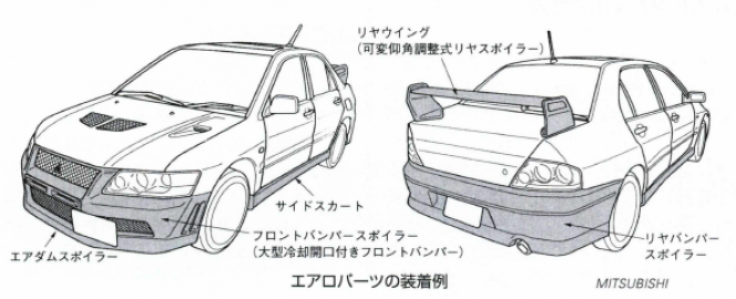 エアロパーツは役割は空力アップ・ドレスアップ？どんなメリットがあるのか？