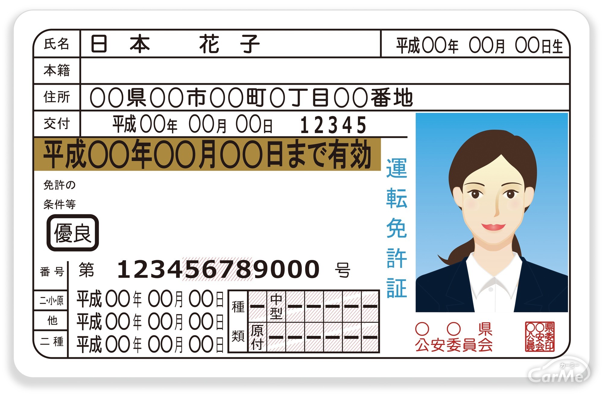 ペーパードライバーは無免許にすべき？今後の自動車免許について考える