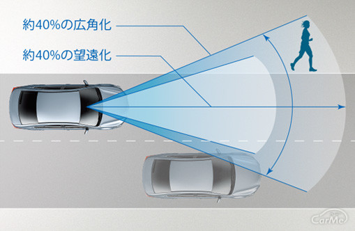 安全性能はどちらが上か？ライバルセダン「レガシィB4」と「マークX」はどちらが買い？