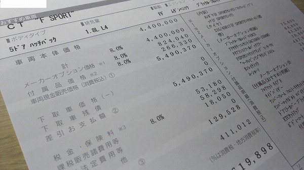 レクサスのマイナーチェンジ版「CT200h」を見積もりしました。F SPORTであれこれ付けて約560万