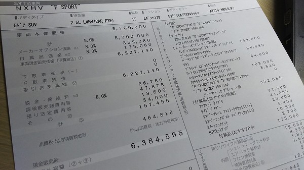 レクサスの新型「NX」を見積もりしました。ハイブリッド＆F SPORTに安全装備充実で総支払額は638万円