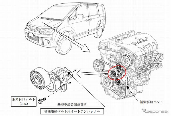 三菱がまたもや7万台超えの大量リコール。今度はオーバーヒートする恐れ有り