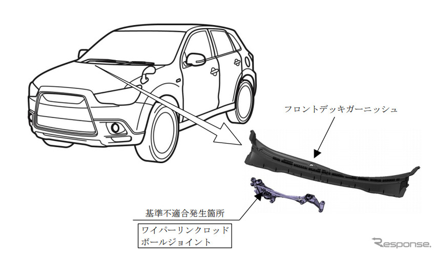 三菱「RVR」がリコール。ワイパーモーターの不具合で動作しない恐れ有り