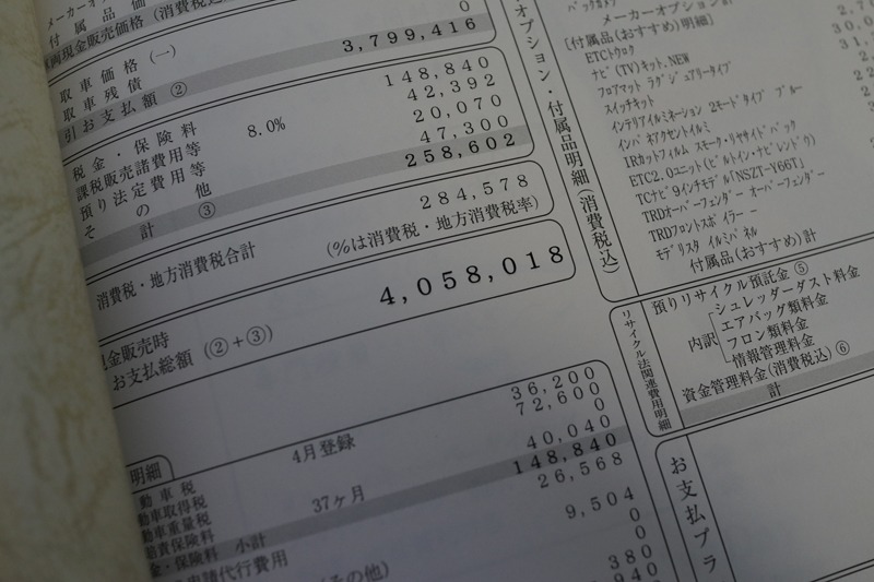 トヨタC−HRの見積もり取得。オプション68万円装着、合計で406万円の乗り出し金額