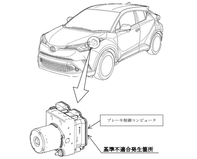 トヨタがプリウスとC-HRをリコール。「EVヒューズ切れ」「電気式パーキングブレーキ不良」