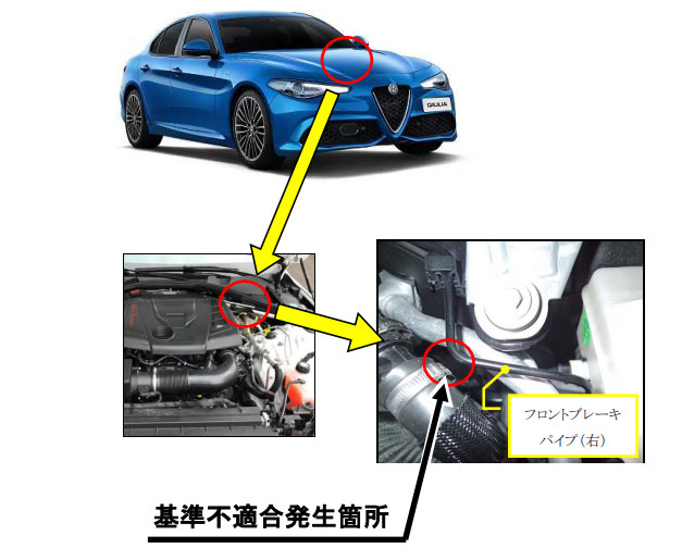 アルファロメオ・ジュリアに「炎上の可能性」があるとしてリコール。そのほかにもマイバッハが運転支援技術関連にてリコール届け出