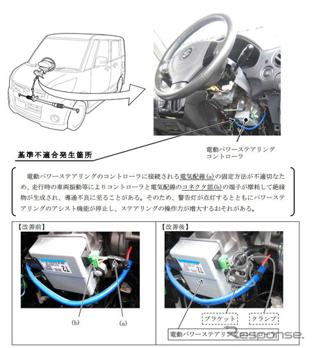 スズキや日産、マツダの軽自動車が52万台の大量リコール。ステアリングが重くなる模様