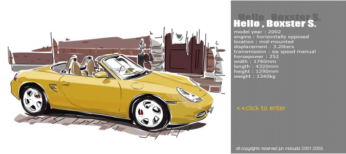 （かつて）ポルシェ・ボクスターを買おうとしたこと、そして現在