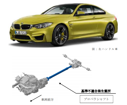 BMW M3/M4、ミニJCWクロスオーバーにリコール。M3/M4は最悪の場合走行不能、クロスオーバーはポジションランプ点灯せず