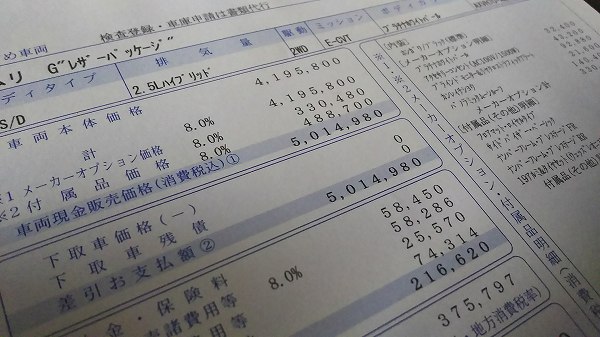トヨタ・新型「カムリ」の見積もりしました。最上級グレードでも約520万円