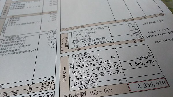 シトロエン「C3」を見積もりしました。総支払額は約326万円、結構高額じゃない？