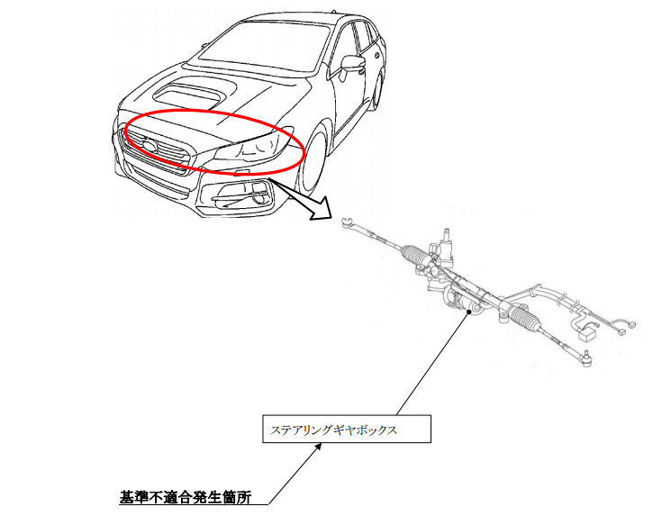 スバルがWSX STI、レヴォーグにリコール。今年5回め、「最悪でステアリング操作が不能に」