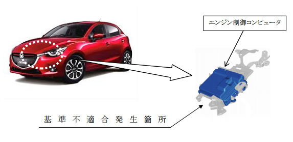 どうしたマツダ！得意のエンジン、しかもディーゼル不具合でデミオ/アクセラ/CX-3合計15万台リコール