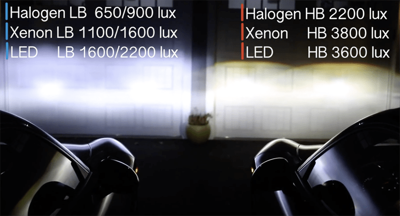 【動画】ポルシェのヘッドライト、HIDとLED /ハロゲンではどれくらい違う？他991と991.2のサウンド比較も