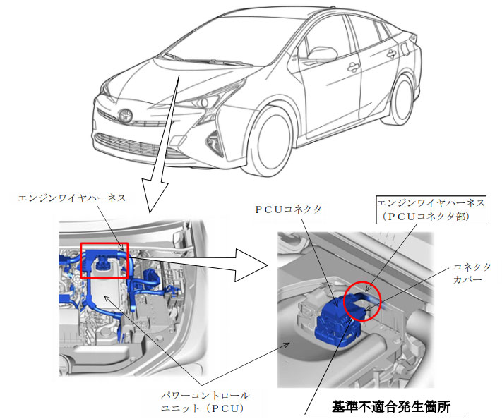 トヨタがプリウス、C-HR合計55万台をリコール。最悪の場合は「火災の恐れ」