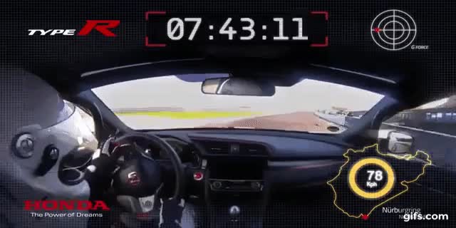 ホンダシビックタイプRがニュルブルクルリンク FF最速タイムを更新！トータルでも64位